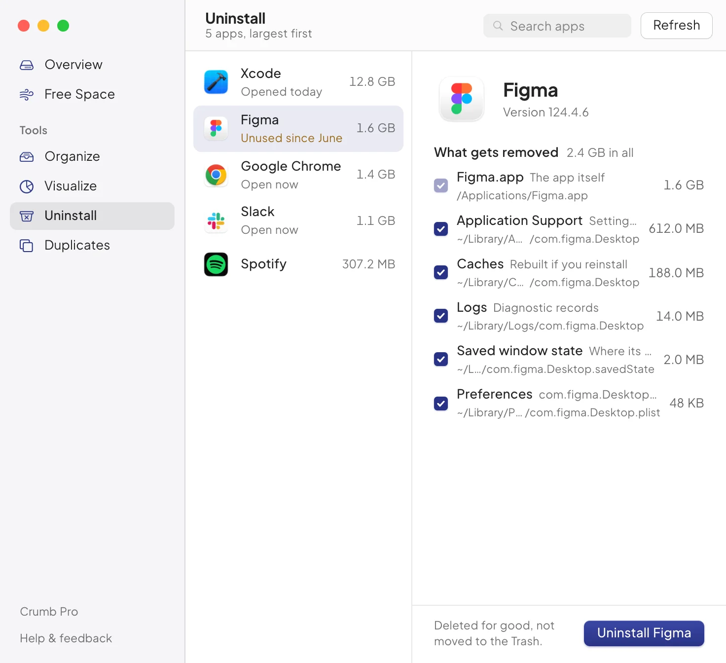 Uninstall: a list of apps with sizes and when each was last opened, and Figma selected with its app, Application Support, Caches, Logs, Saved window state and Preferences listed for removal