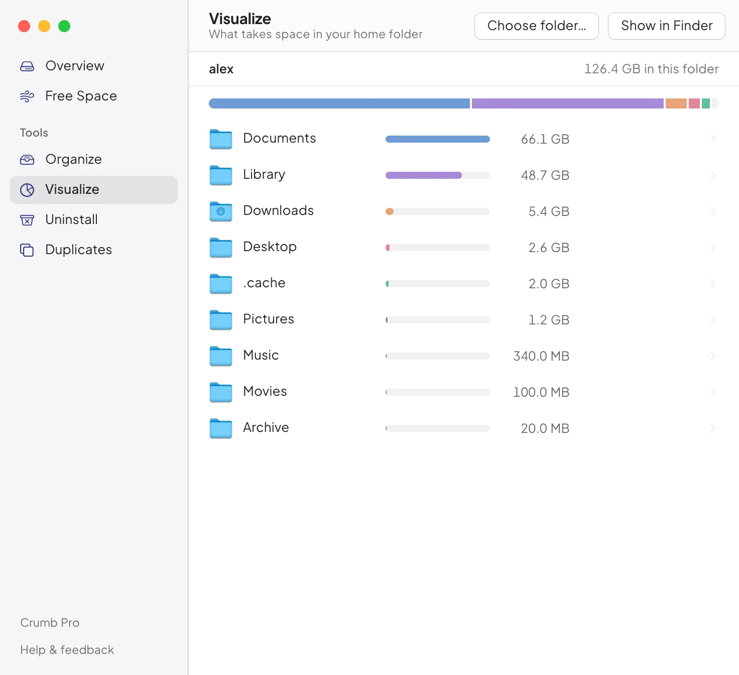 Visualize showing the home folder: a coloured strip of the biggest folders, then Documents 66.1 GB, Library 48.7 GB, Downloads, Desktop and smaller folders, each with a size bar